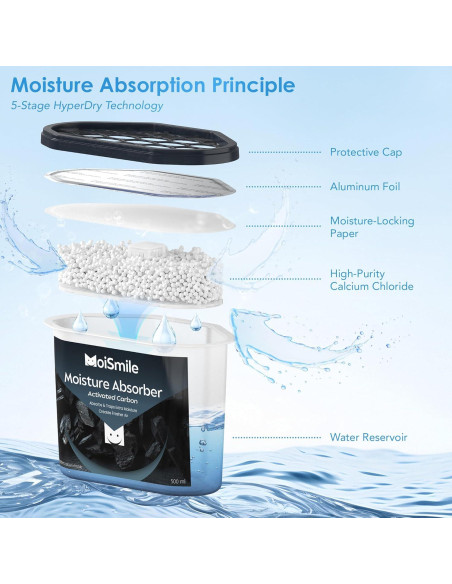 Absorbentes de Humedad Moismile 6 Paquetes Carbón Activado