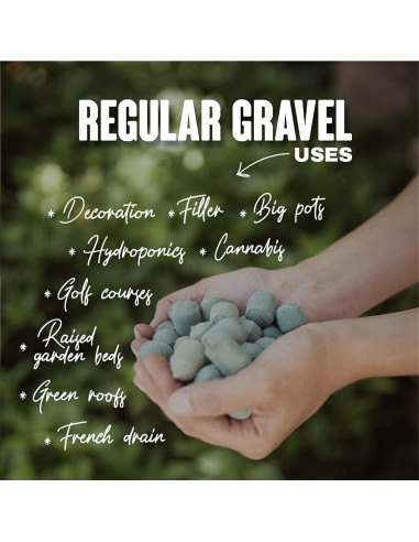 Grava Ecológica Arqlite 2 Galones para Drenaje y Jardinería