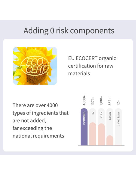 Polvo para Bebés NENNEKO 185g - Natural, Sin Talco, Hidratante