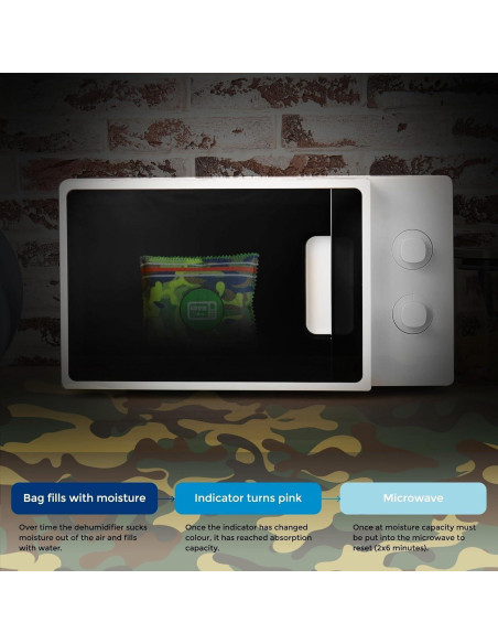 Deshumidificador Zarpax Camuflaje Paquete de 2 Reutilizables