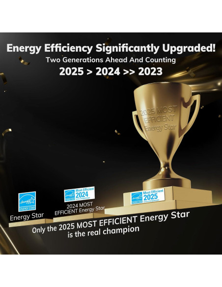 Deshumidificador AEOCKY Rhea 80 Pintas 4500 Pies Inteligente Deshumidificador AEOCKY Rhea 80 Pintas 4500 Pies Inteligente