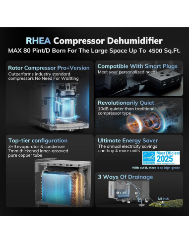 Deshumidificador AEOCKY Rhea 80 Pintas 4500 Pies Inteligente