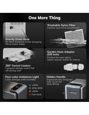 Deshumidificador AEOCKY Rhea 80 Pintas 4500 Pies Inteligente