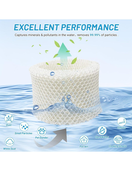 Filtros de Humidificador Lemige HC-888 C - 4 Pack Repuesto