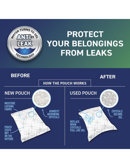 Bolsas Absorbentes de Humedad Concrobium 780 g - Control de Olores