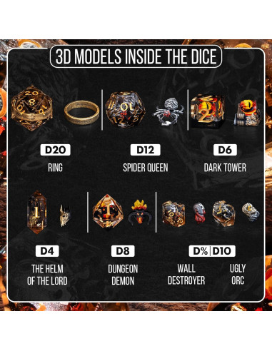 Juego de Dados Poliedricos 7 Piezas DiceBell - Élfico Dorado