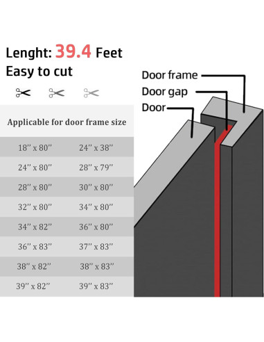 Tira de Sellado Aislante Acústico GOKINDOR 12m Negro
