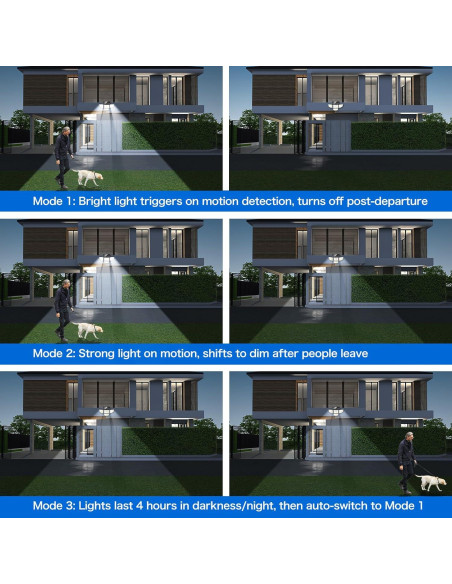 Luz Solar Exterior Adewalk 3000LM 4 Cabezas 188 LED IP65