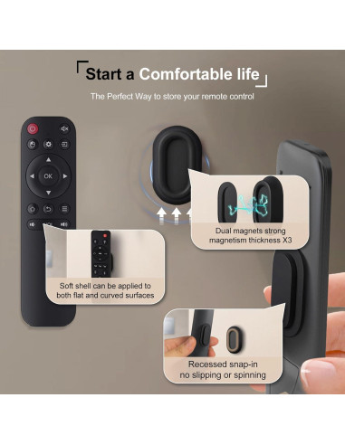 Soporte de Control Remoto Magnético Cfyouend, Paquete de 4, Negro