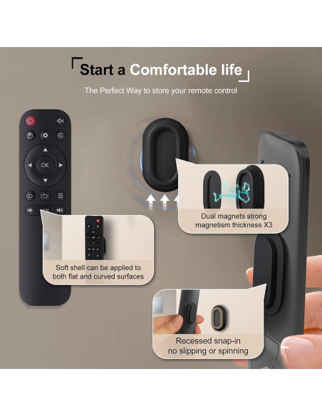 Soporte de Control Remoto Magnético Cfyouend, Paquete de 4, Negro