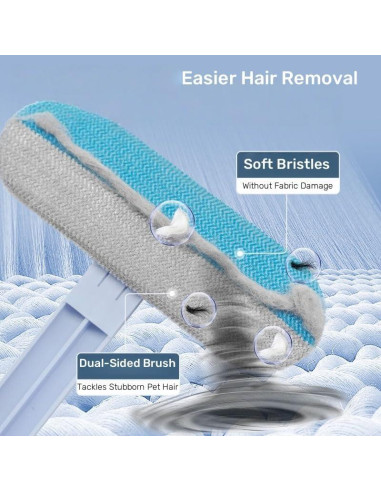 Cepillo Quitapelusas para Mascotas - Multi-Superficie, Reutilizable