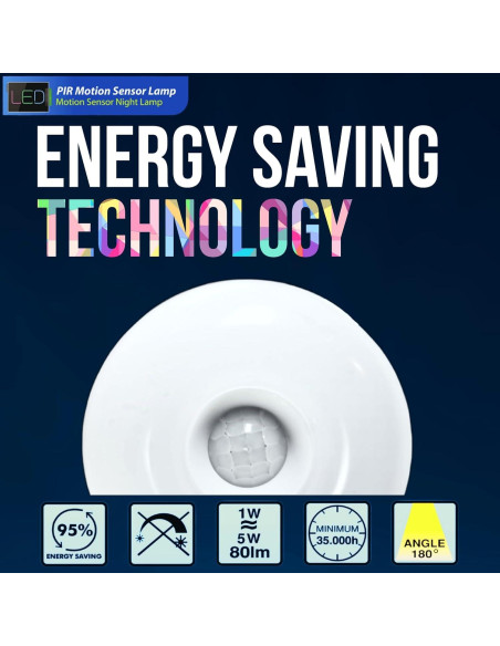 Sensor de Movimiento Luz LED 6W MaxFagell SX-700 6500K