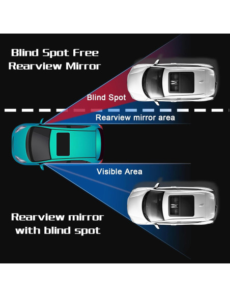 Espejo de Punto Ciego Piriuuo 5.1cm Ajustable Autoadhesivo