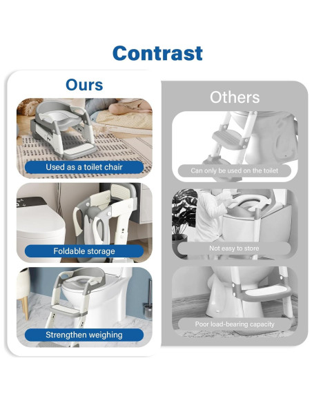 Asiento de Entrenamiento para Baño 3 en 1 WAAYAA Ajustable