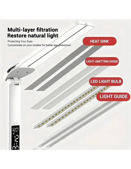 Lámpara de Escritorio LED CHICRAYS PRO ONE 2025 3 Niveles Brillo