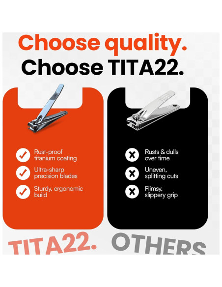 Cortauñas TITA22 Titanio Ultra Afilado 15.19cm