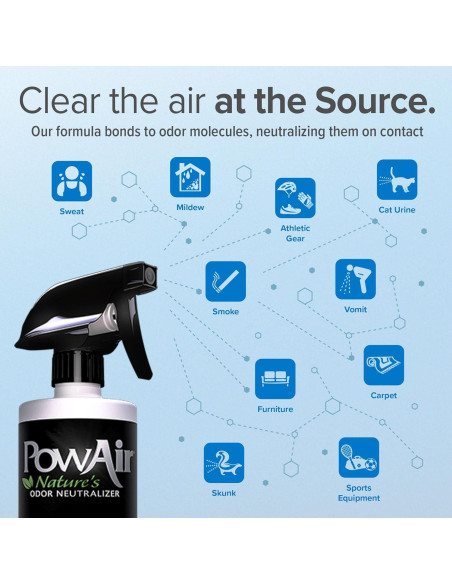 Spray Neutralizador de Olores PowAir Brisa Tropical 500ml