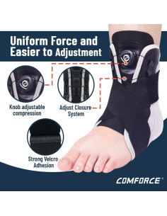 Férula para Tobillo Comforce Ajustable para Esguinces y Fascitis 2