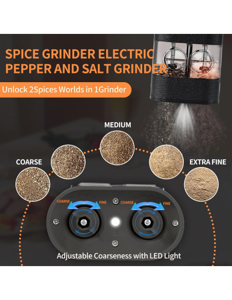 Molino eléctrico de sal y pimienta BoAn recargable USB-C