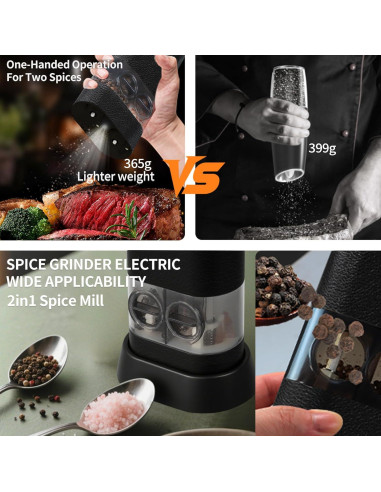 Molino eléctrico de sal y pimienta BoAn recargable USB-C