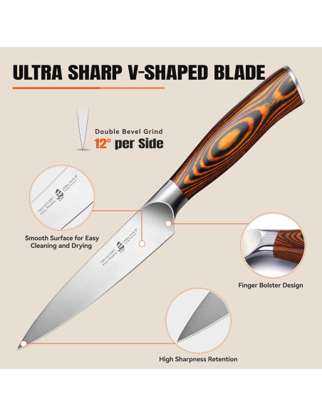 Cuchillo Utility TUO 12.7 cm Acero Inoxidable Pakkawood