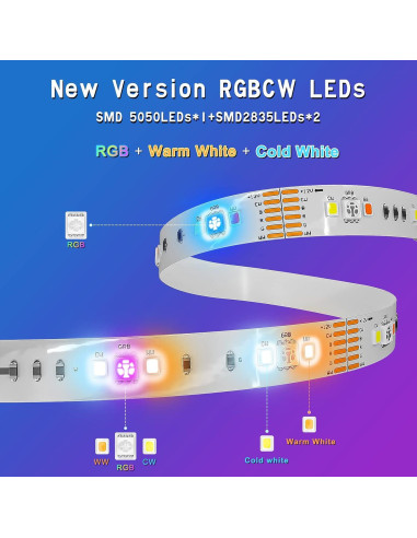 Luces LED Inteligentes Wi-Fi BASON 6 Tiras 2.99m RGBCW