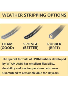 Burlete Autoadhesivo VITAM AMO 5.5m Blanco para Puertas y Ventanas 2