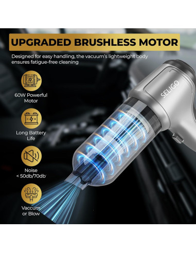 Aspiradora de Coche Inalámbrica Genérico HL-107 12,000Pa