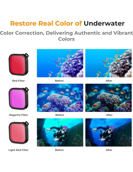 Funda Impermeable K&F Concept para GoPro Hero 13/12/11/10/9