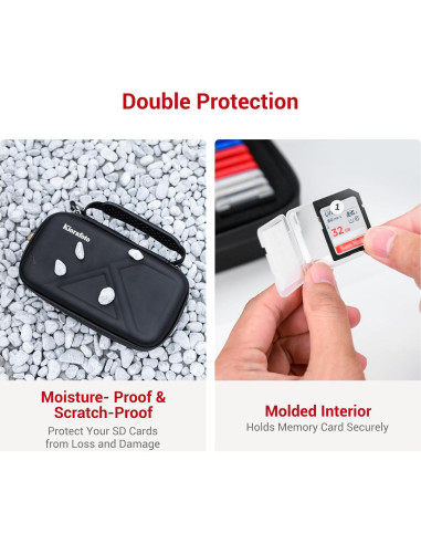 Funda organizadora para 40 tarjetas SD Kiorafoto impermeable
