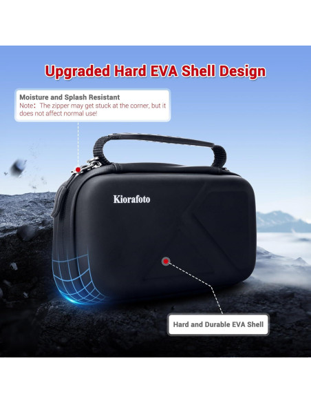 Funda organizadora para 40 tarjetas SD Kiorafoto impermeable