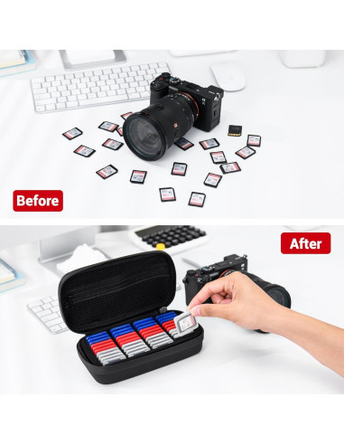 Funda organizadora para 40 tarjetas SD Kiorafoto impermeable