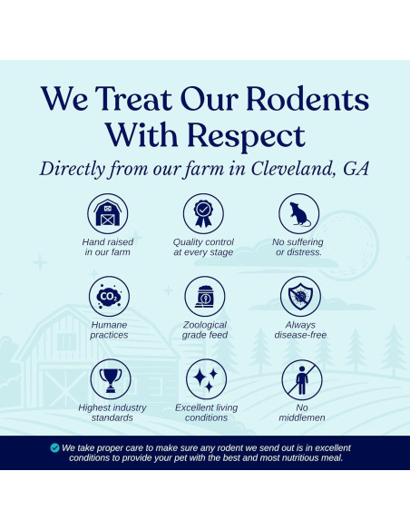 Alimento Congelado para Serpientes MiceDirect - Ratas 5 Piezas 6.35-8.89 cm