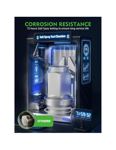 Tuercas de Rueda M12x1.5 Cromadas AUTOPTIM - 20 Piezas