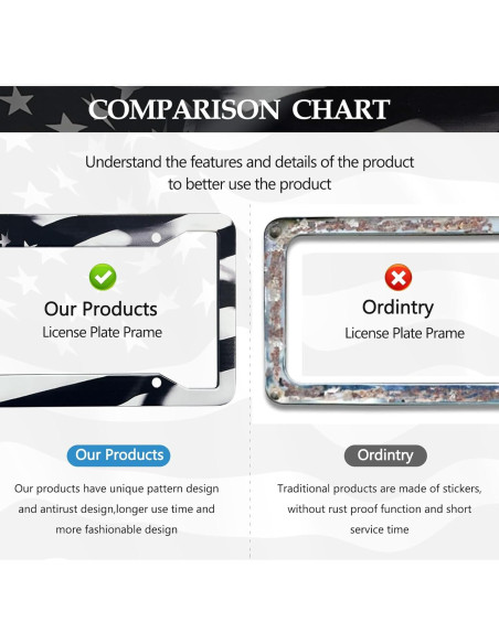 Marco de Placa de Licencia Americana LIN KANG Negro 30.5x15.2cm