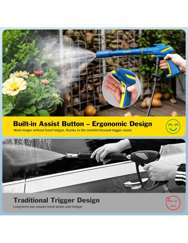 Pistola de Lavado a Presión 5-en-1 SOFIPE con Caño de Espuma