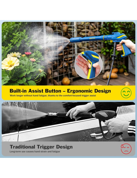 Pistola de Lavado a Presión 5-en-1 SOFIPE con Caño de Espuma