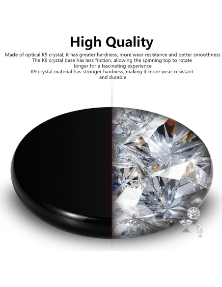 Base de Trompo de Vidrio Óptico CHEETOP 120mm Doble Cóncavo