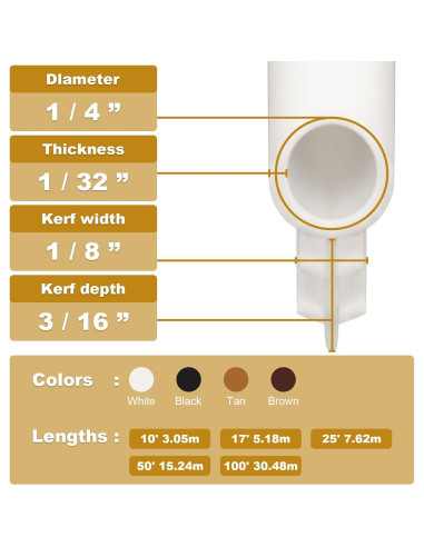 Sello de Burbuja Kerf 1/4" Showingo 30.48m Blanco TPE