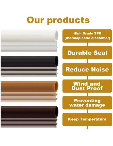 Sello de Burbuja Kerf 1/4" Showingo 30.48m Blanco TPE