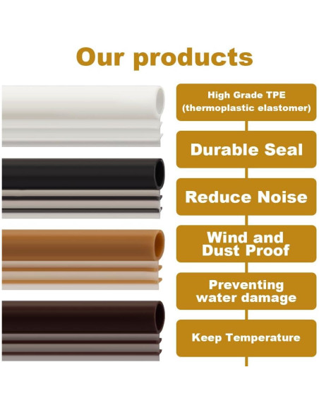 Sello de Burbuja Kerf 1/4" Showingo 30.48m Blanco TPE