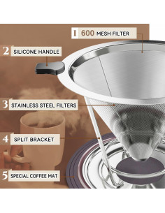 Goteador de Café Acero Inoxidable CMBPNNGS 1-2 Tazas Reutilizable 2