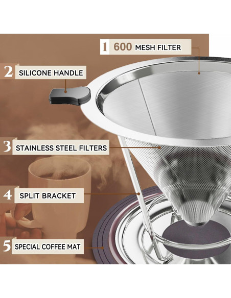 Goteador de Café Acero Inoxidable CMBPNNGS 1-2 Tazas Reutilizable