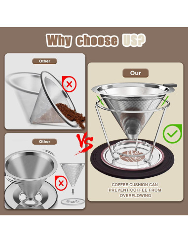 Goteador de Café Acero Inoxidable CMBPNNGS 1-2 Tazas Reutilizable