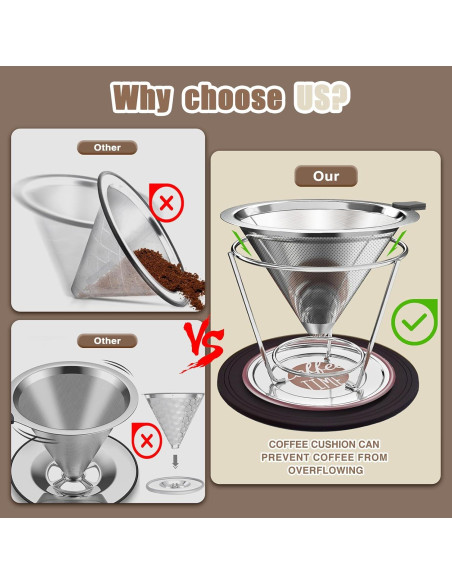 Goteador de Café Acero Inoxidable CMBPNNGS 1-2 Tazas Reutilizable