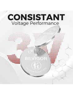 Batería de Litio CR2032 BEVIGOR 12 Unidades 3V Alta Densidad 2