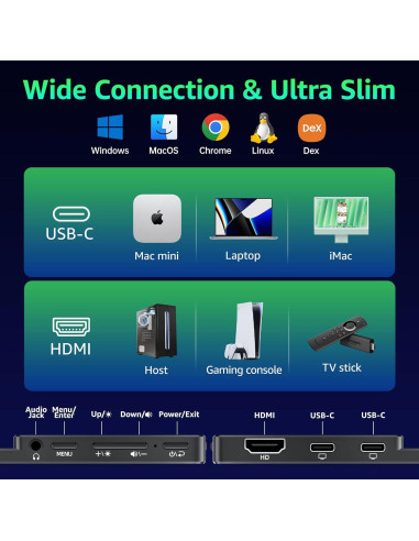 Monitor Portátil Kksmart 15.6" FHD 1080P USB-C HDMI