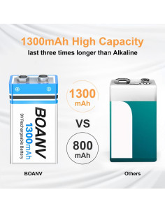 Baterías Recargables 9V BOANV 1300mAh 4PCS USB-C 2