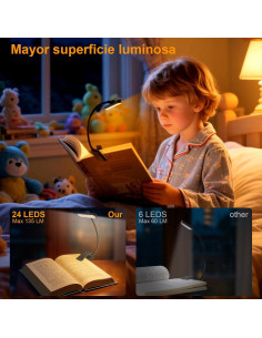 Luz de Lectura Recargable Karidi 24 LED 80H USB-C Negro 2