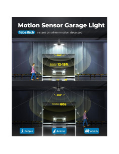 Luz de Garaje LED Toberich 8000LM Sensor de Movimiento 3 Modos 2